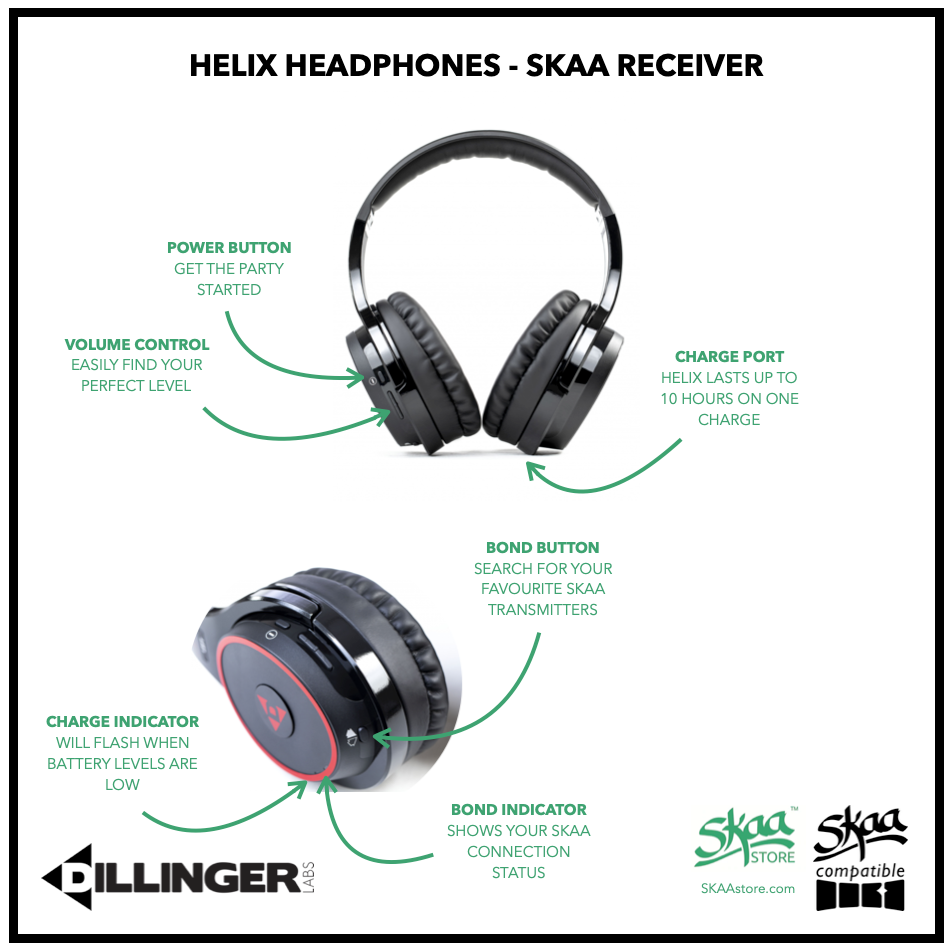 Casque Helix