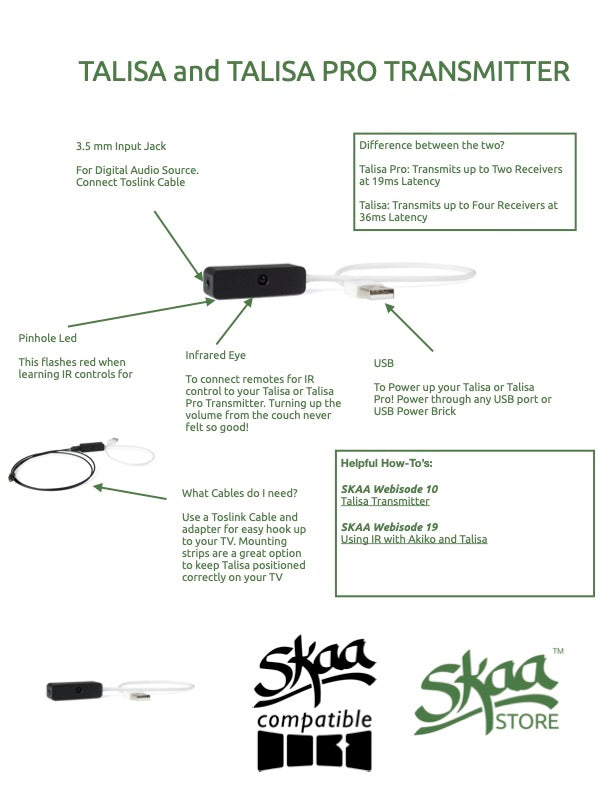 Talisa | Toslink and S/PDIF Transmitter