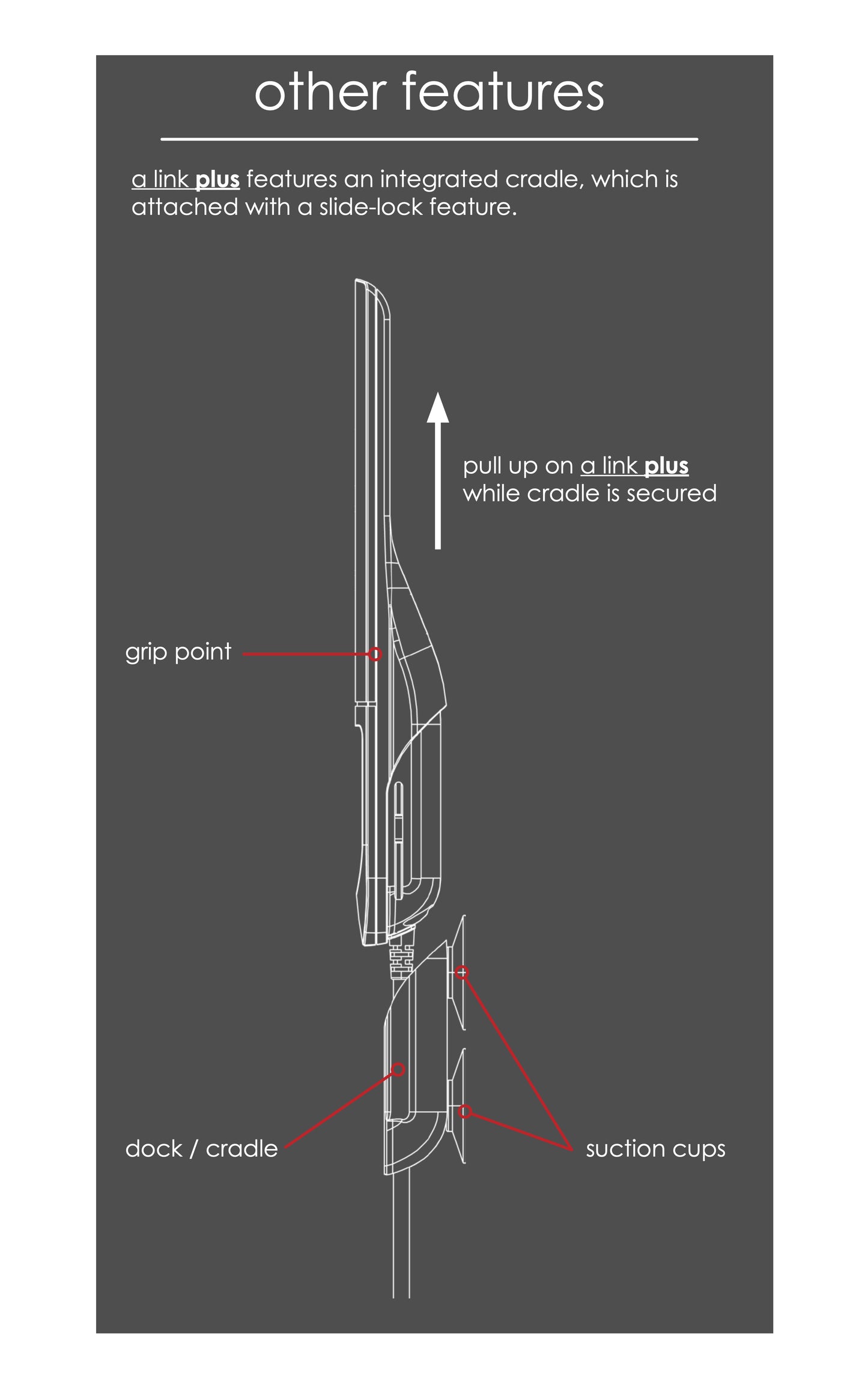 A-Link Plus | Hybrid Receiver / Transmitter Pair